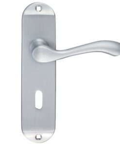 Arundel Door Handles On Backplate