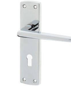 Bray Suite Door Handles On Backplate