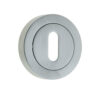 IRONMONGERY SOLUTIONS Bathroom Pack of Door Handle, Turns & Releases, Bathroom Locks & Hinges