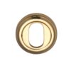Heritage Brass Oval Profile Key Escutcheon, Polished Brass -